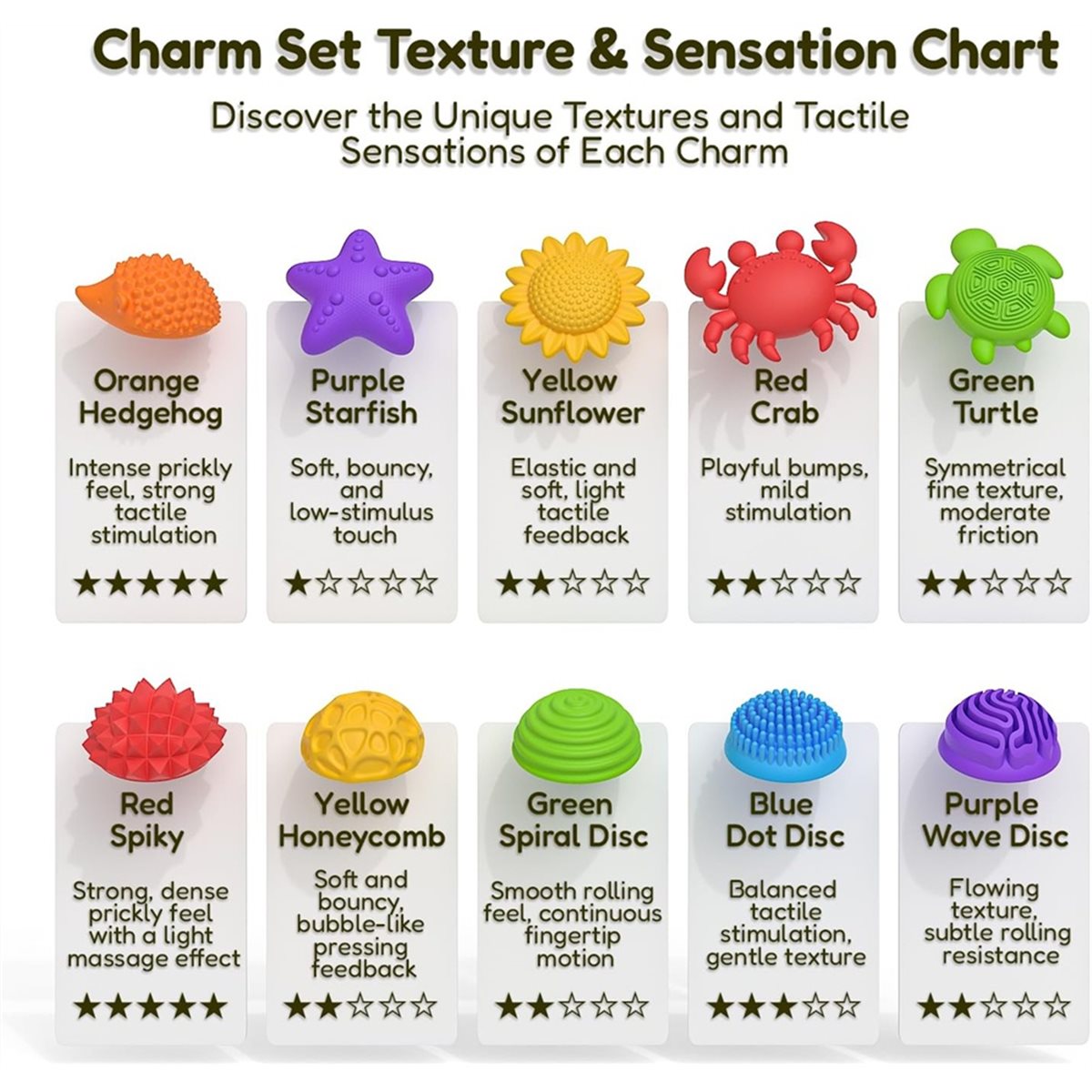 Kids Toys Deals - 【OFERTA CON CÓMPRAS CUMPLENDO UN TIEMPO